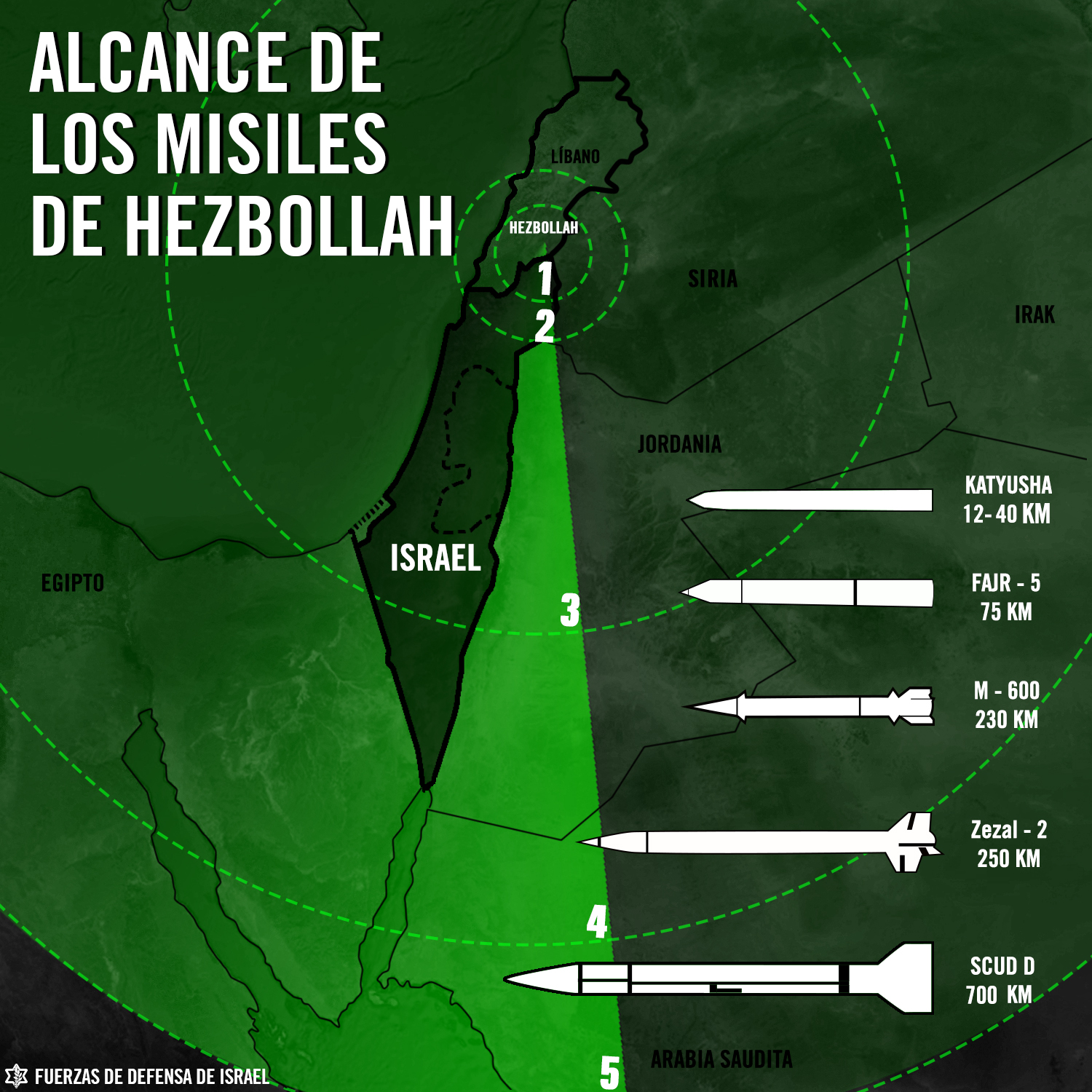 La Frontera Norte De Israel Primera Línea De Irán Enlace Judío 5230